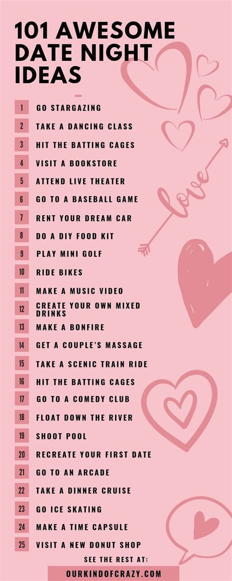 109 Best Date Night Ideas 